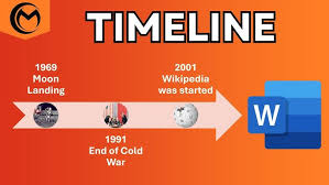 How to Insert Basic Timeline in Microsoft Word