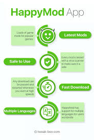 Happy mood es un games aplicación para android. Happymod App In 2021 App Party Apps Android