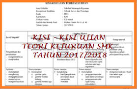 Jadwal un smk/mak tahun 2019 dilaksanakan pada tanggal. Kisi Kisi Unbk Smk 2018 Teori Kejuruan Jawabanku Id