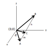 Soal un matematika sma tahun 2014 dan pembahasannya kumpulan contoh soal vektor matematika dan pembahasannya beserta penyelesaian jawabannya. Vektor Pengertian Materi Rumus Dan Contoh Soal