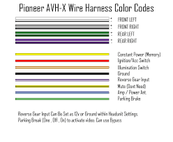 The finished wiring harness may weigh over 1 ton. Pioneer Avh X Wire Harness Colors Album On Imgur