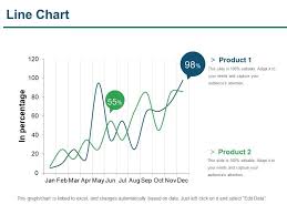 line chart ppt infographic template templates powerpoint