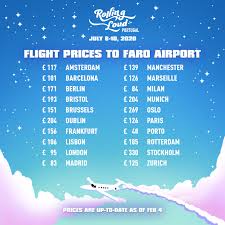 How To Find The Cheapest Rolling Loud California Tickets + 2023 Lineup