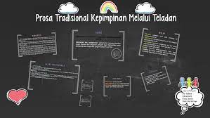 Apa maksud kepimpinan melalui teladan? Prosa Tradisional Kepimpinan Melalui Teladan By Puteri Batrisyia