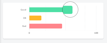 one side rounded rectangle using svg dennis mathew philip