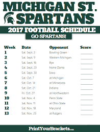 2017 Michigan State Spartans Football Schedule Kentucky Wildcats Football Kentucky Wildcats Kentucky Football