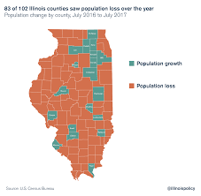 Illinois county population change map (2000 to 2010 census). More Than 80 Percent Of Illinois Counties Saw Population Loss In 2017