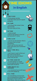 Tips To Improve Your English Gramatica Inglesa Frases En Ingles Aprender Ingles
