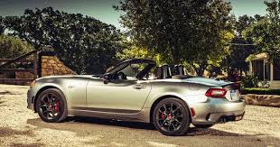 Pin On Rolmey Fiat Abarth 124 Spider Scorpione