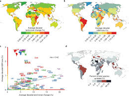 31 additional titles listed in our resource section. Due To Humans Extinction Risk For 1 700 Animal Species To Increase By 2070 Losses In Species Populations Can Irreversibly Hamper The Functioning Of Ecosystems And Human Quality Of Life Desdemona Despair