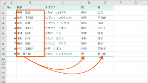 Excelでセルのデータを分割 共通の文字を境にする区切り位置
