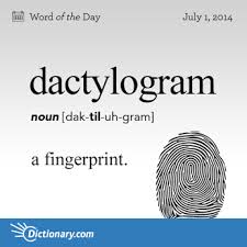 Google Weird Words Uncommon Words Cool Words