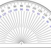 Measuring Angles