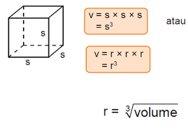 Check spelling or type a new query. Soal Matematika Kelas 5 Tentang Menentukan Volume Kubus Dan Balok Kumpulan Soal Ulangan Sekolah Dasar