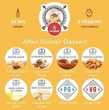 Pin By Gary Kappel On A Vape Life E Juice Recipe Diy Eliquid Recipes Dessert For Dinner