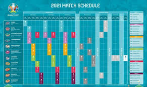 Esperaba algo más, pero la realidad es esta: Calendario Eurocopa 2021 Fechas Y Horarios De Los Partidos