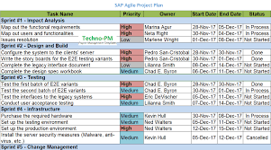Agile Project Planning 6 Project Plan Templates Project Management Templates