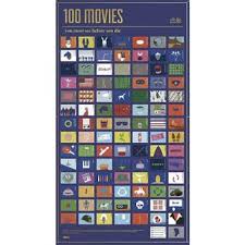 From comedies, to tearjerkers, to musicals, and classics. Cartaz 100 Movies You Must See Before You Die Cartazes Compra Livros Na Fnac Pt