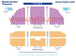 Mr Saturday Night Discount Broadway Tickets Including
