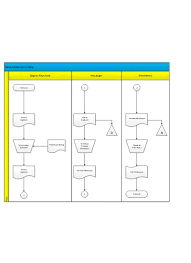 Silabus praktikum akuntansi lembaga/instansi pemerintah kelas xii. Silabus Praktikum Akuntansi Lembaga Instansi Pemerintah Smk Docx