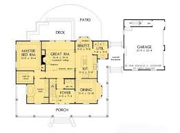 Our 5 bedroom house plans are ideal for large families or those who simply want extra space to host guests. Spacious And Open Best Floor Plans For Families Blog Homeplans Com