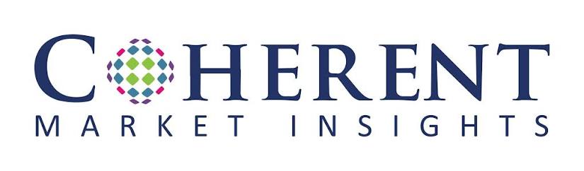 Coherent Market Insights | Burlingame CA
