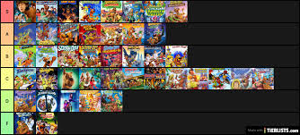 Frank welker, casey kasem, grey griffin, mindy cohn. Scooby Doo Tier List Fandom