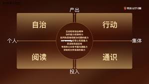 池晓：识别独特天赋，AI时代孩子如何探索更好出路？-虎嗅网