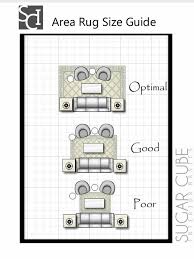 Esszimmer Teppiche Grosse Tollen Wohnzimmer Teppich Grosse Design Teppich Grosse Guide Fur Die Bilder Rug Size Guide Living Room Rug Size Rugs In Living Room