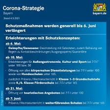 Mai 2021 kalender pdf vormingus. Bericht Aus Der Kabinettssitzung Vom 04 Mai 2021 Wir Sind Kaufbeuren Das Stadtportal