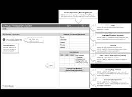 Check spelling or type a new query. Lead4ward Iq Tool