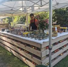 Agnieszka Jacobs in people