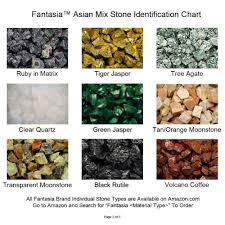 fantasia materials 3 lbs best value of exclusive premium