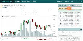 Do You Have To Buy From Bitcoin In Poloniex Sell Bitcoins To Usd Japanauto