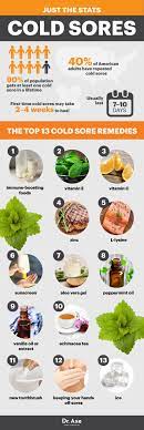 Pin On Dr Axe Articles Healthy Living