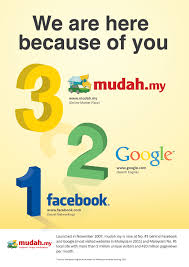 Maybe you would like to learn more about one of these? Design 45 Mudah Print Advert Part 1 3 Kotakitam