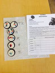 1fc139b689061d6c9359fae4ae02fb40 Jpg 852 1136 Mitosis Teaching Middle School Science Teaching Biology