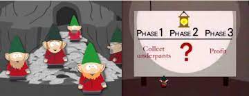 How do you manage to turn a profit from stolen underpants? Joining A Start Up Here 39 S How To Avoid The Underpant Gnomes