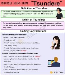 What Is Slang Thousands Of Popular Slang Words With Different Types 7esl Slang Words Words Tsundere