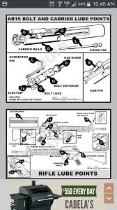 308 Ar Bolt Diagram Technical Diagrams