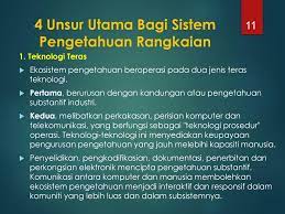 Fakultas sains dan teknologi uin alauddin makassar memiliki peranan dan fungsi sebagai salah satu perguruan tinggi di indonesia, yang bertekad menjadi atas dasar pemikiran tersebut, maka rencana strategis yang memuat rencana induk pengembangan, dan rencana operasional ini dibuat sebagai. Pemikiran Sains Teknologi Ppt Download