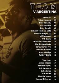 Rezultate loto 6/49, azi, 15 decembrie 2019 | loteria romana a organizat noi trageri loto, azi, 15 decembrie 2019, la loto 6/49, noroc, super noroc, joker, loto 5/40 si noroc plus. Wallabies Vs Los Pumas 2019 Rc Betting Odds Joc To Play First Test Since 2013 Cll At 10 Super Rugby Tips Sr Betting Odds News