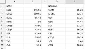 T Test Two Sample Assuming Unequal Variances Solver
