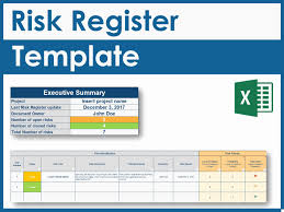 Audit Risk Assessment Template Elegant Risk Assessment Matrix Template Ppt Excel In 2020 Business Risk Job Application Template Templates