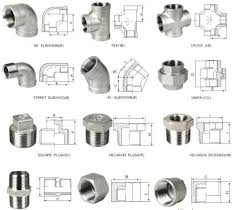 High Quality Stainless Steel Casting Steel Pipe Fittings From China Manufacturer Manufactory Factory And Supplier On Ecvv Com