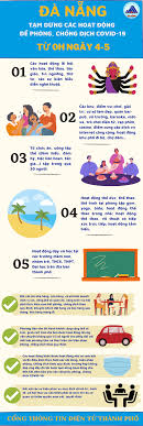 Cậu được đưa về nhà và trường bị đóng cửa. Infographic Táº¡m Dá»«ng Cac Hoáº¡t Ä'á»™ng Ä'á»ƒ Phong Chá»'ng Dá»‹ch Covid 19