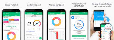 Tentunya software pengatur keuangan ini berbeda dengan software akuntansi. 13 Aplikasi Pengatur Keuangan Android Populer 2020