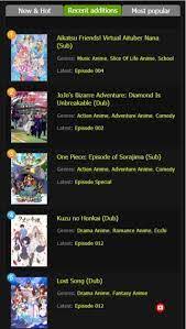 Download kissanime mobile apk app from here · make sure allow installation of apps from unknown sources is allowed on your android device. 2