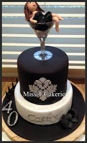 Sharing a birthday memory can be a fun idea for mom, too: 40th Birthday Cake Ideas Female 40th Birthday Ideas