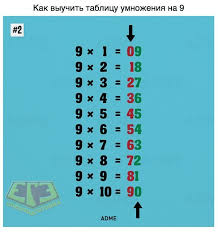 Shpargalki Po Matematike Dlya Oge Shpargalka Ege